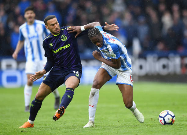 问题在于 问题在于